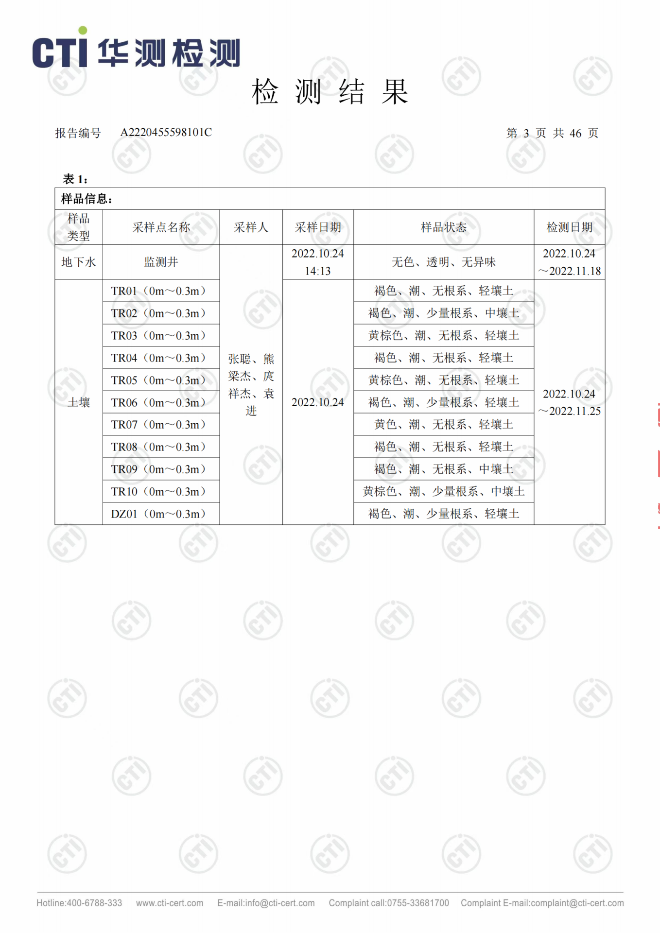 CMD368��������