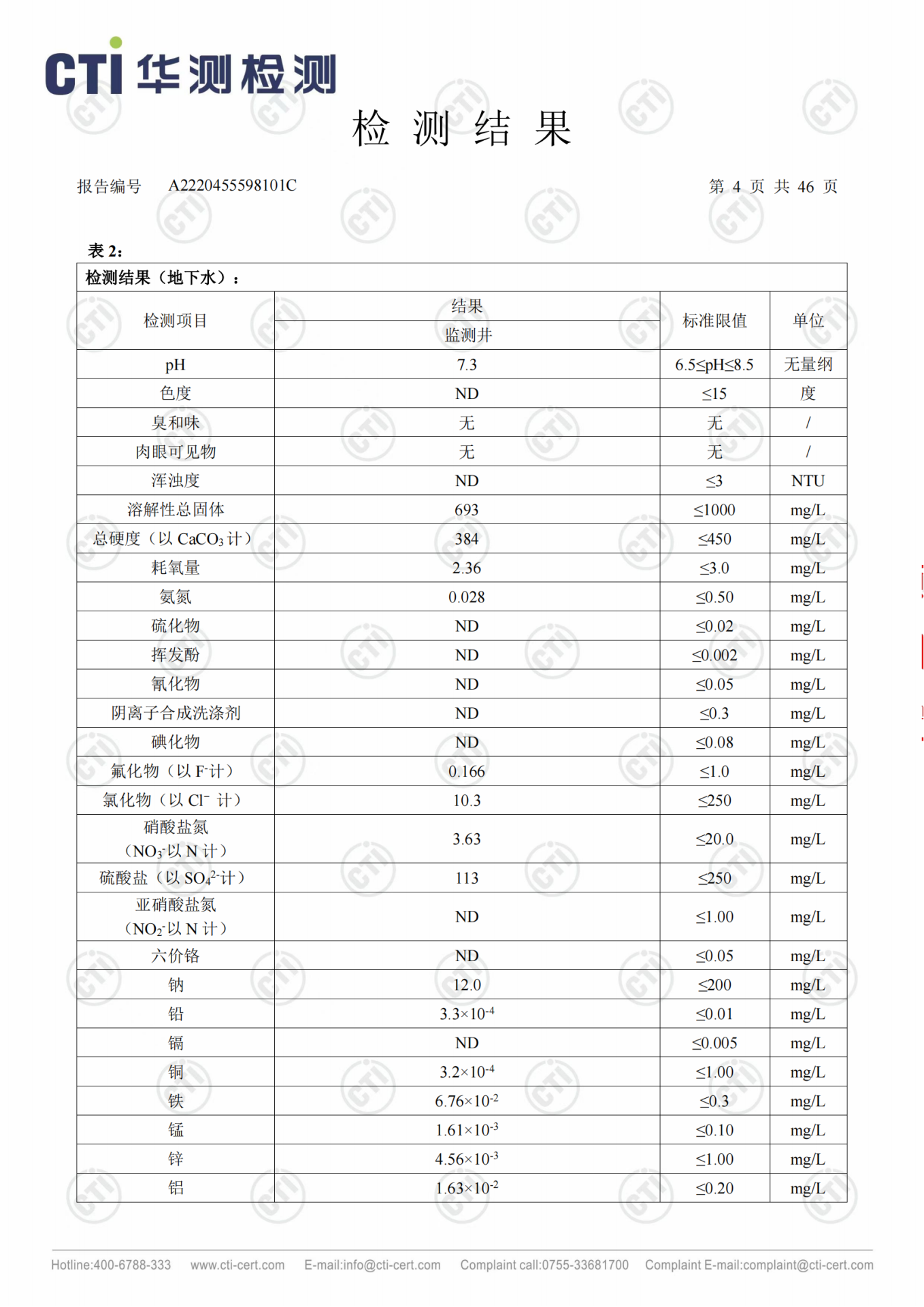 CMD368��������