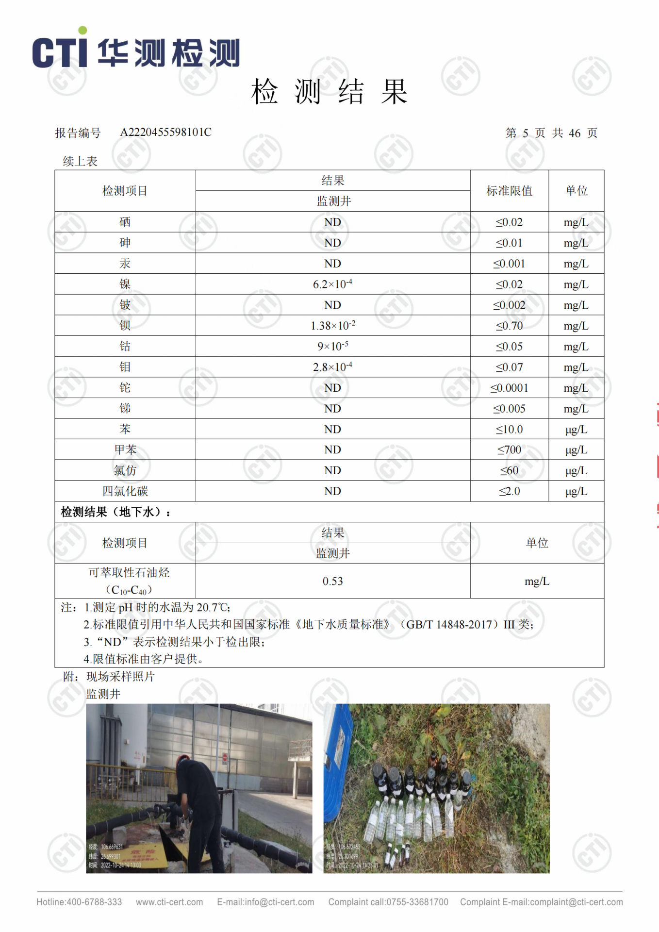 CMD368��������