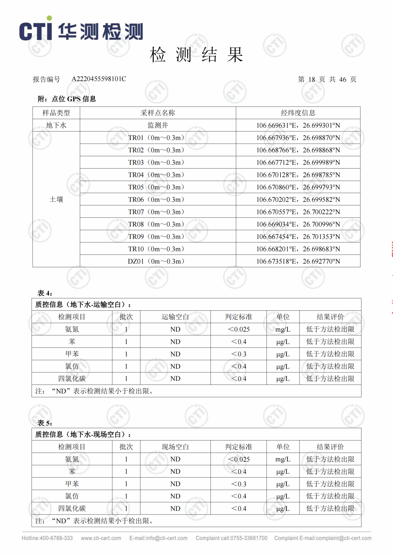 CMD368��������