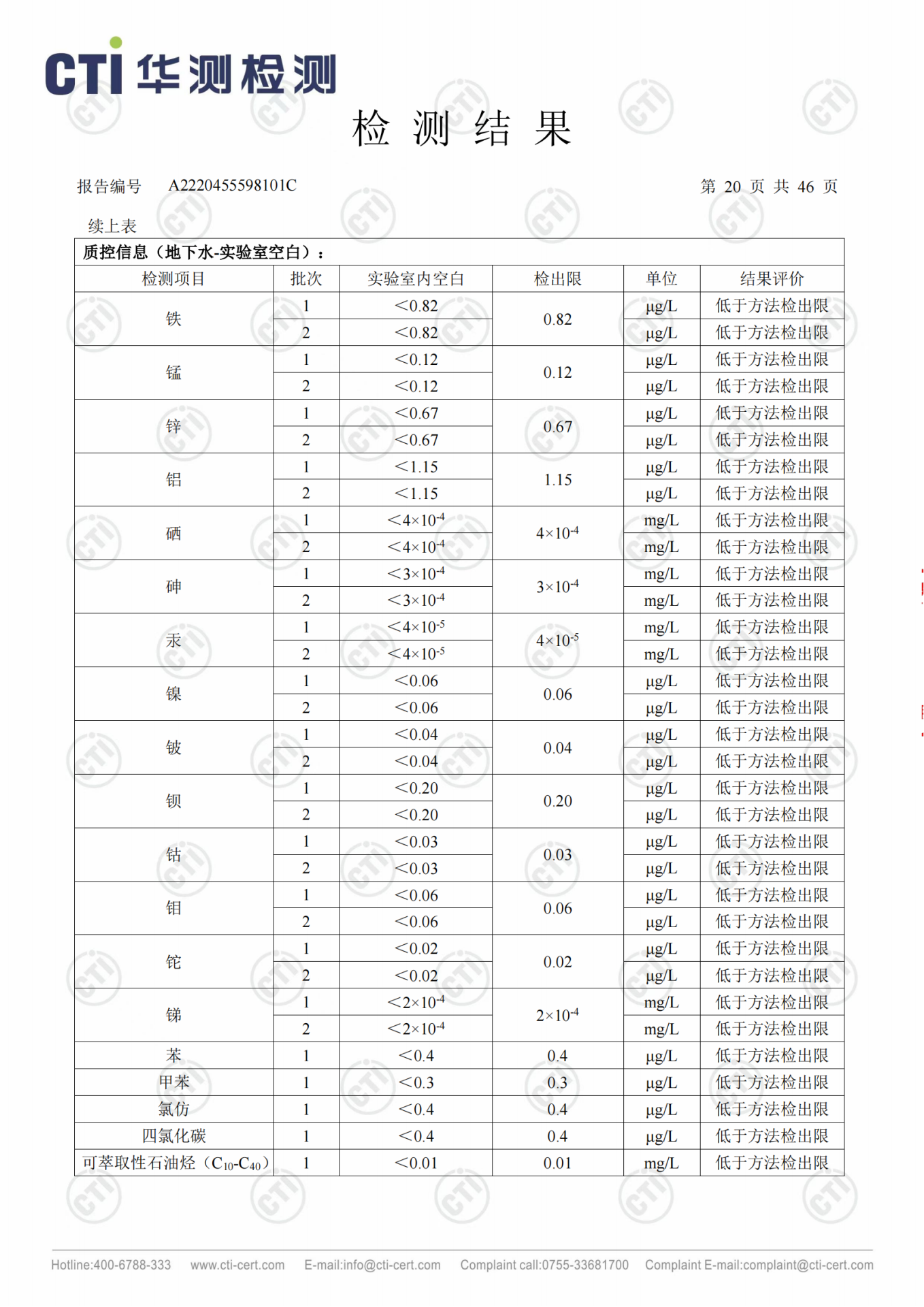 CMD368��������