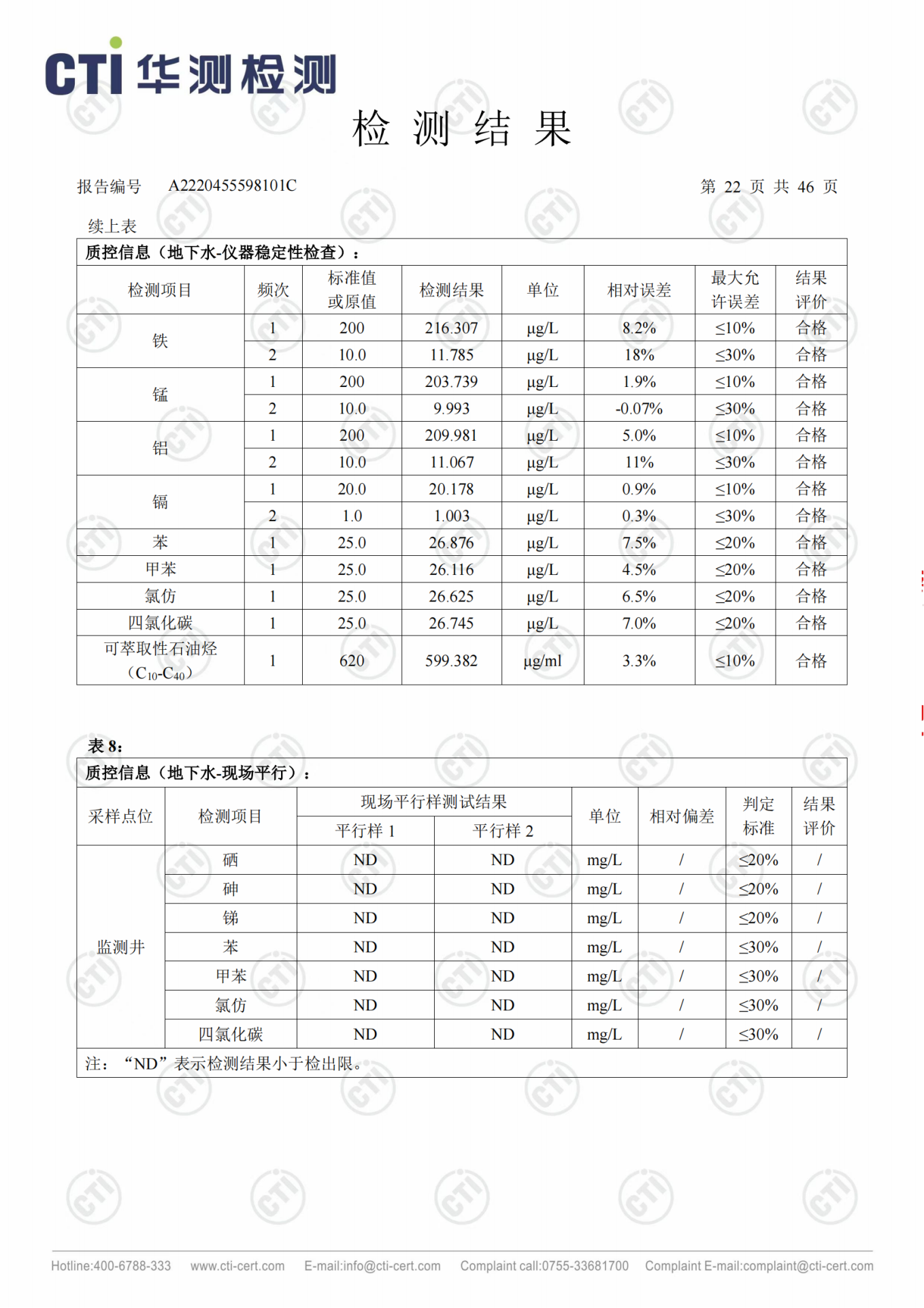 CMD368��������