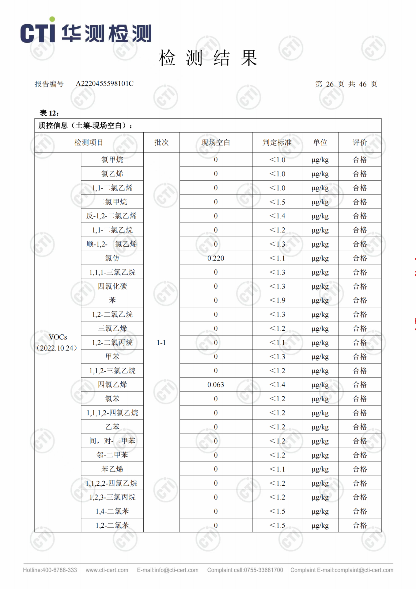 CMD368��������