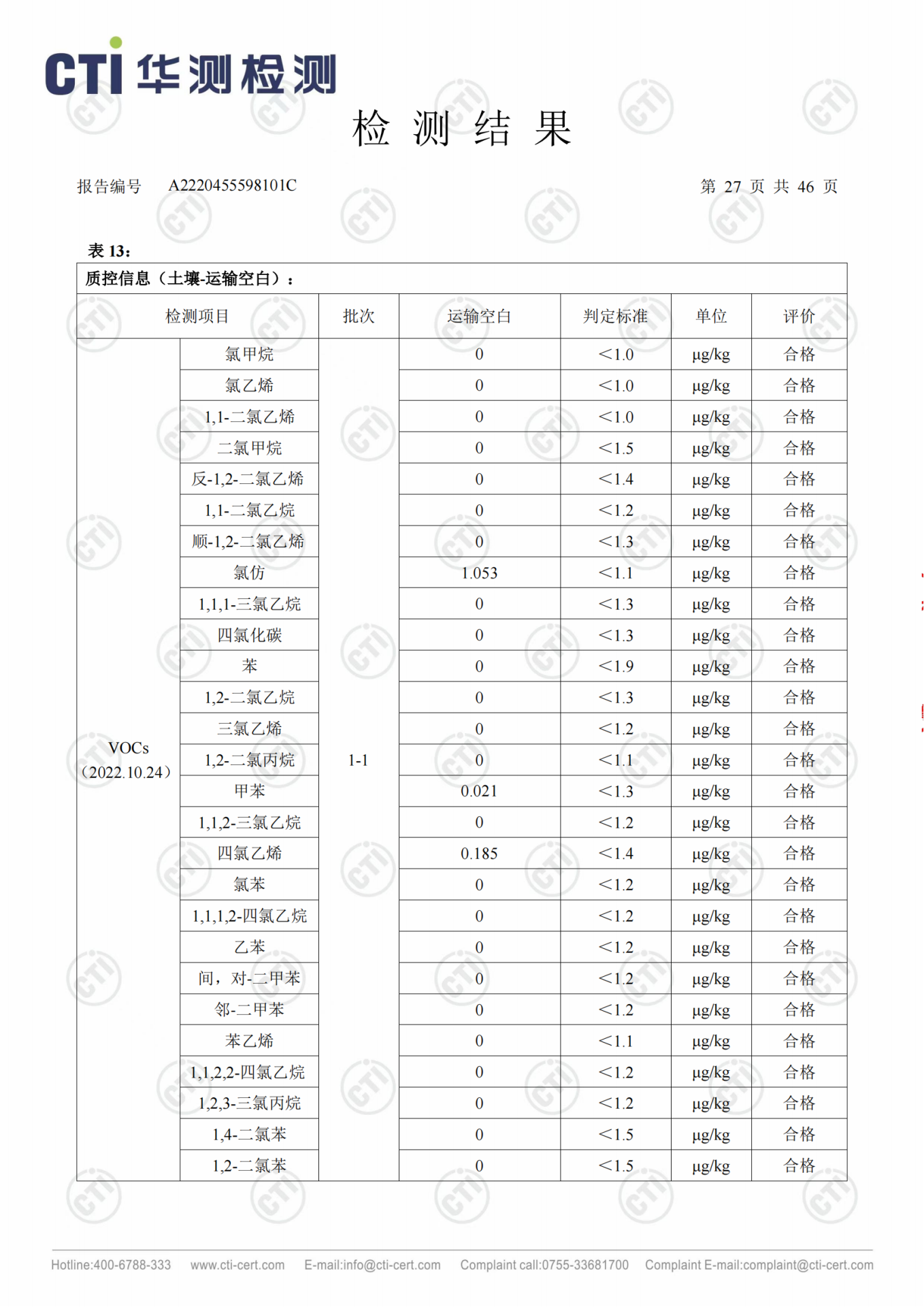 CMD368��������