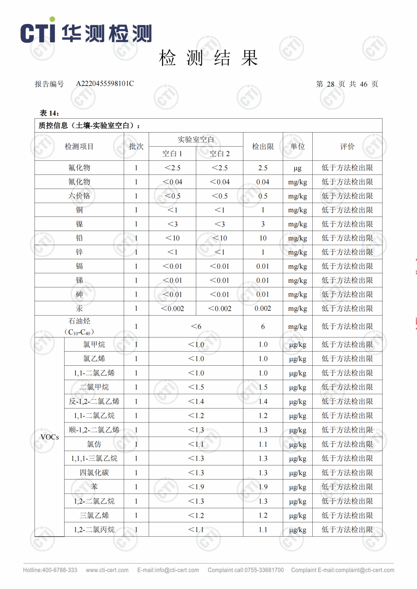 CMD368��������