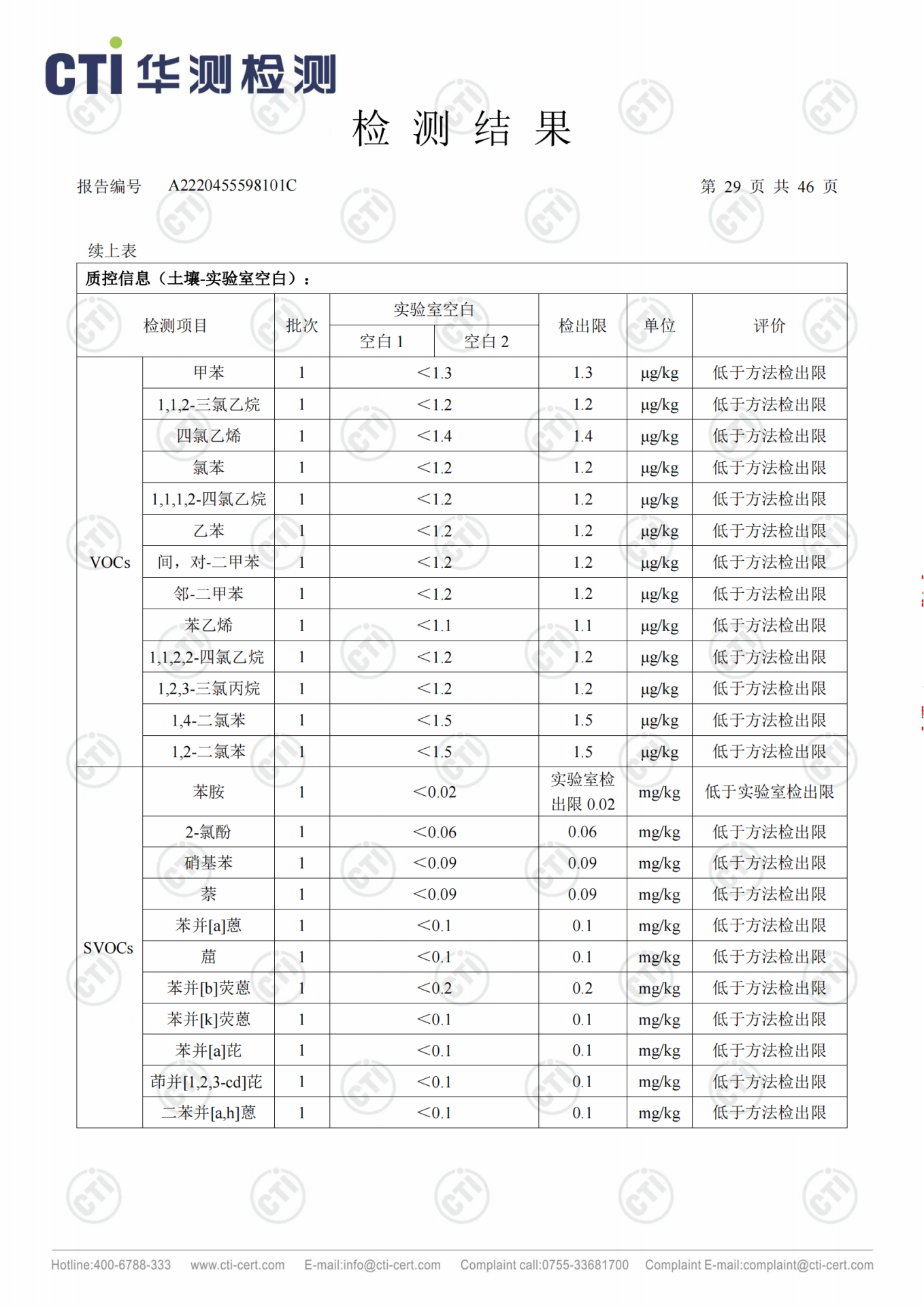 CMD368��������