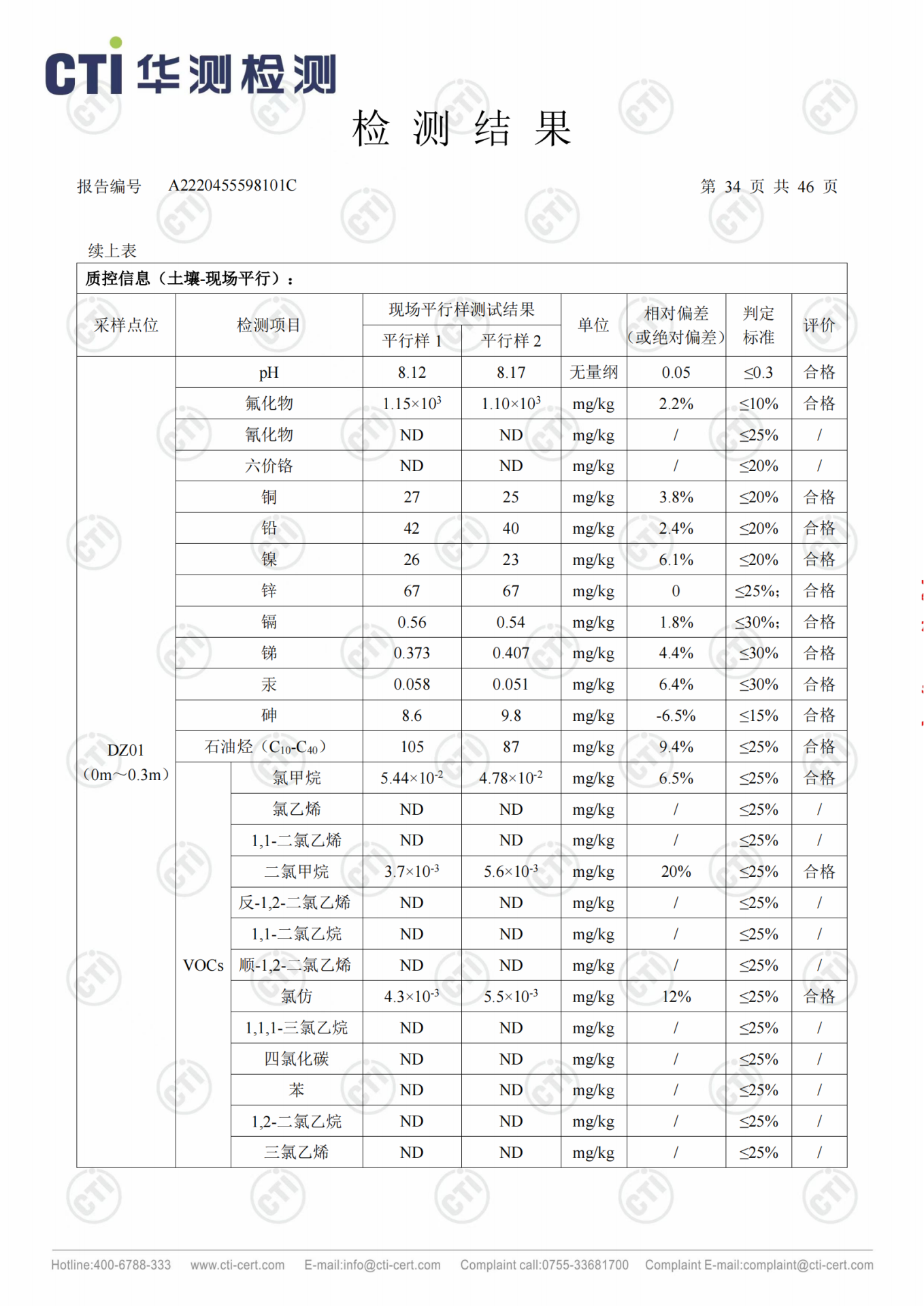 CMD368��������
