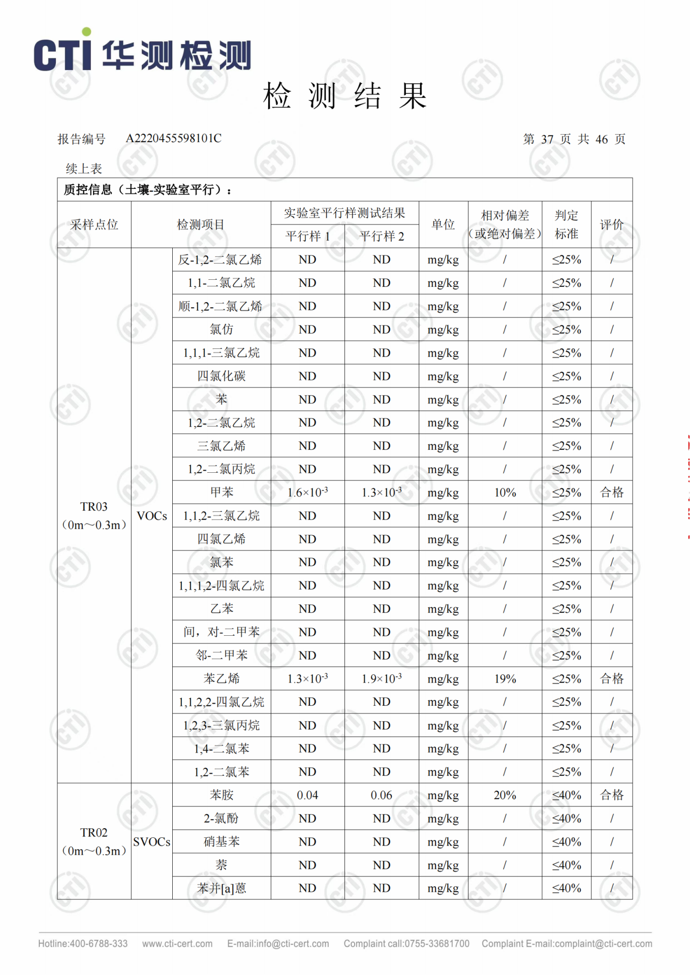 CMD368��������