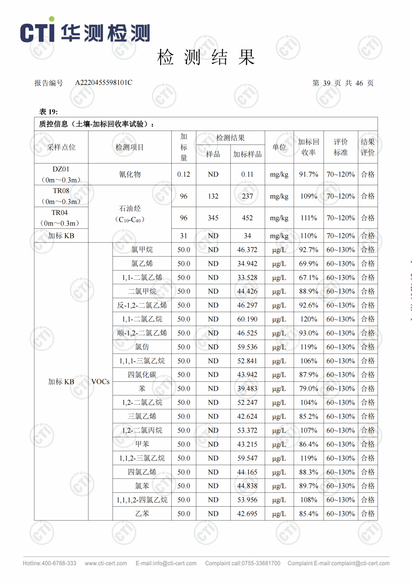 CMD368��������