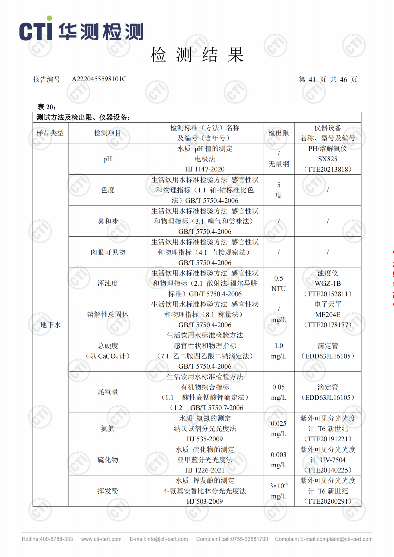 CMD368��������