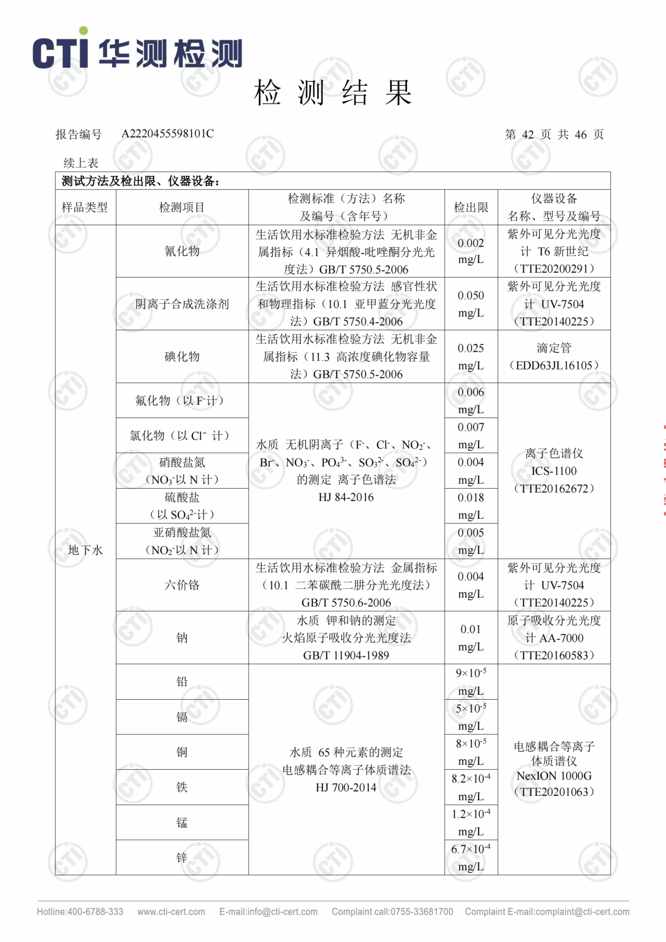 CMD368��������
