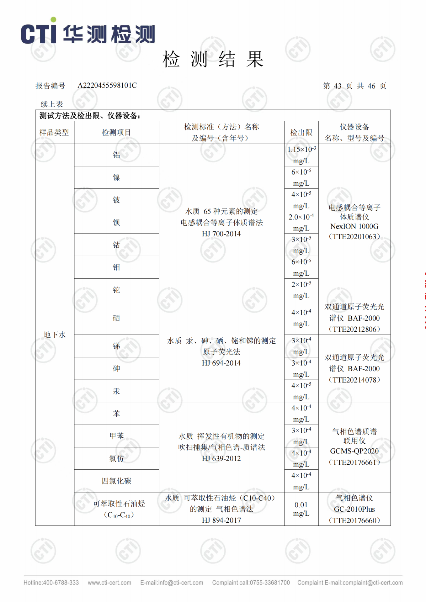 CMD368��������