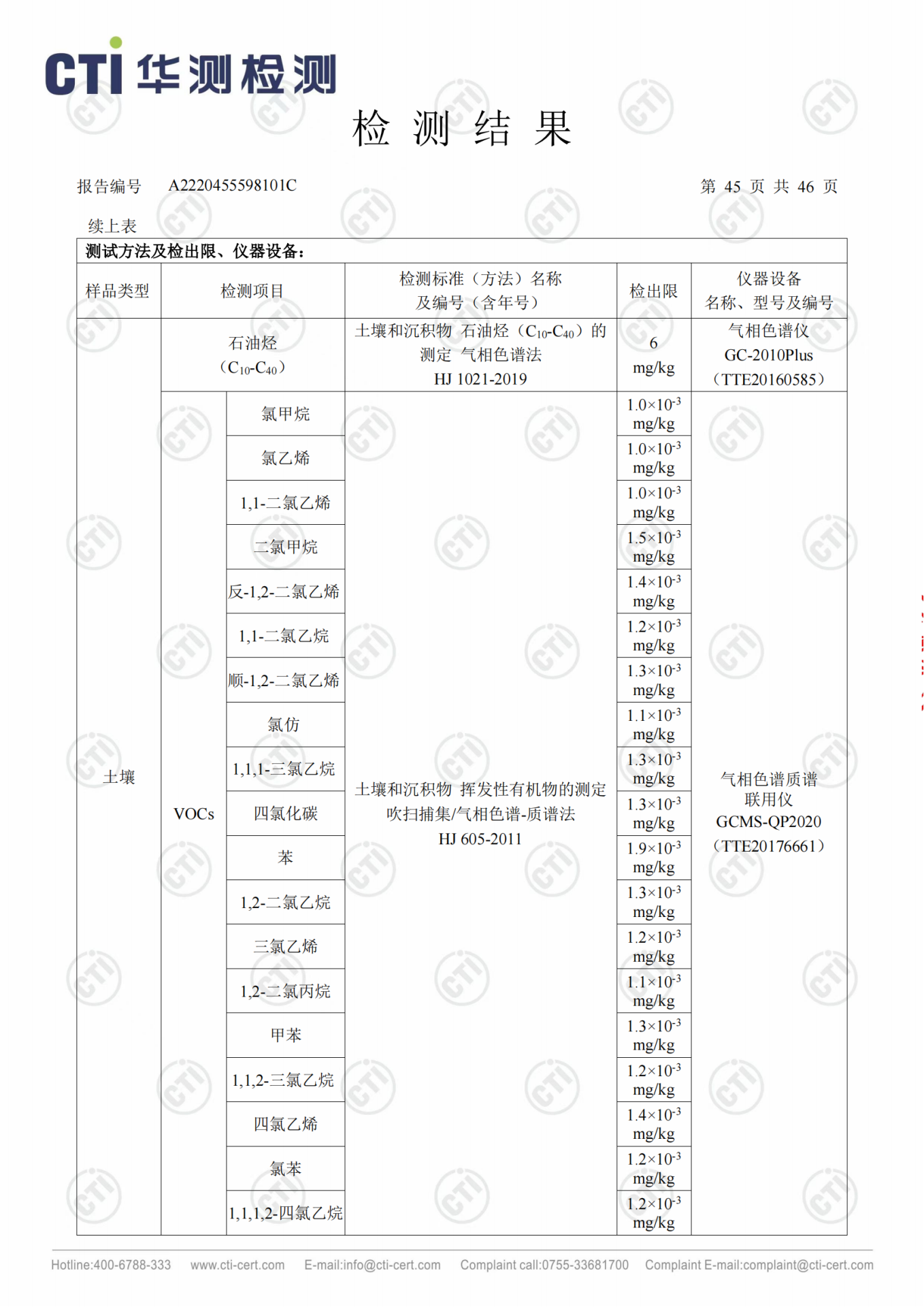 CMD368��������