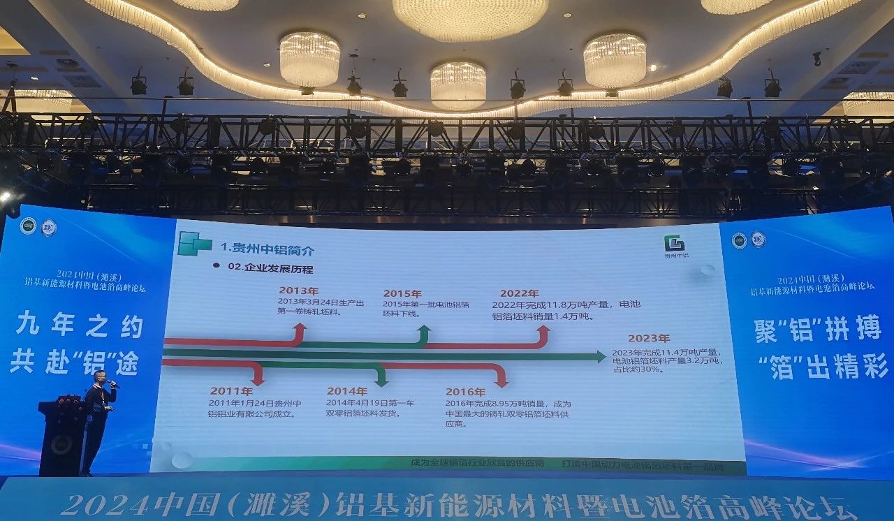 CMD368��������